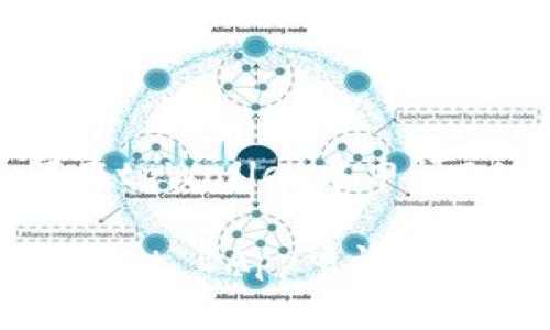 如何在tpWallet中申请DApp？

tpWallet DApp申请指南